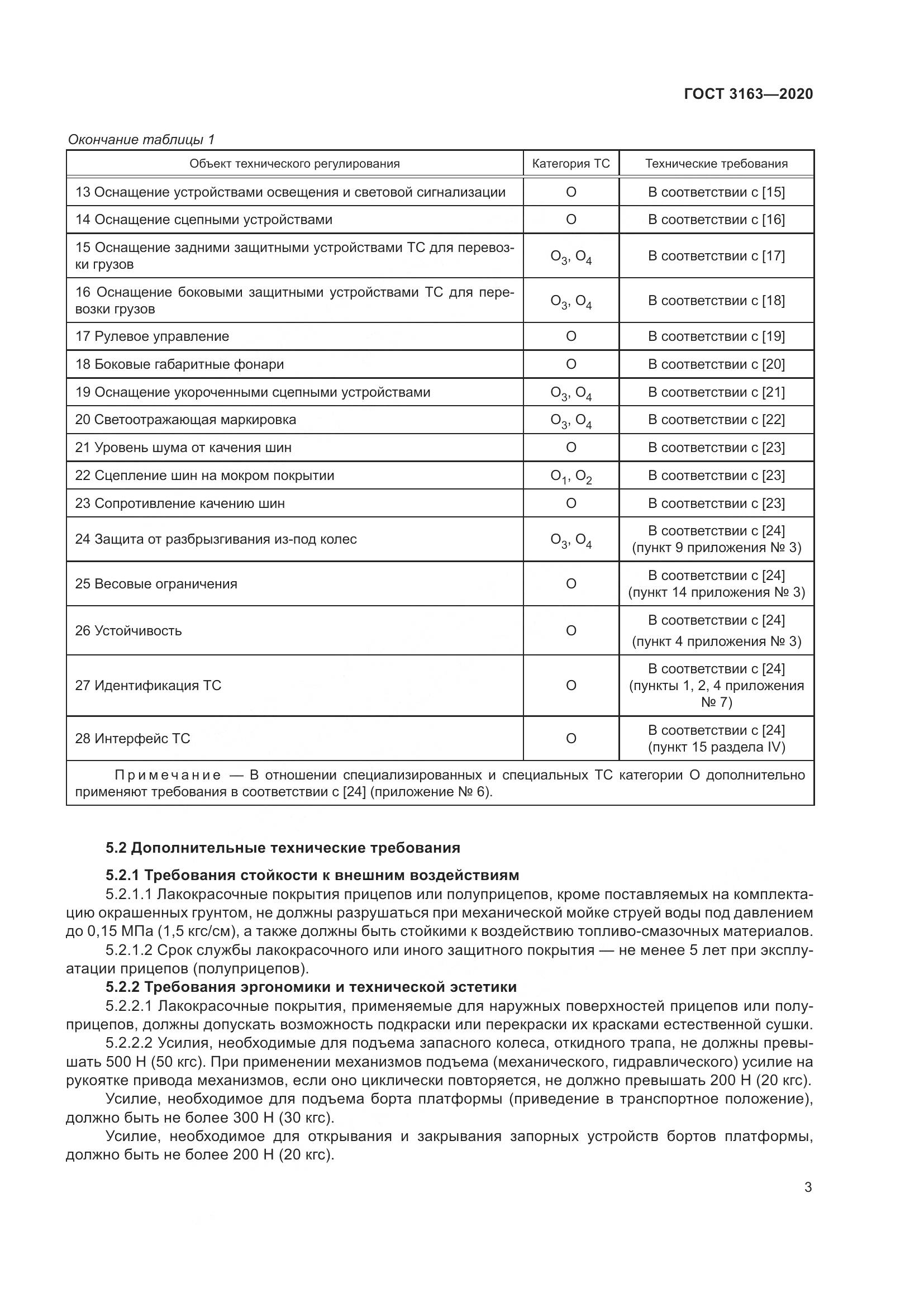 ГОСТ 3163-2020, страница 9