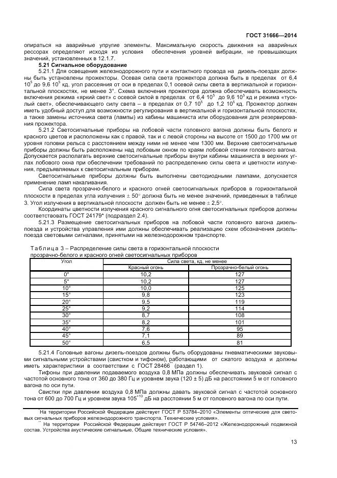 ГОСТ 31666-2014, страница 18