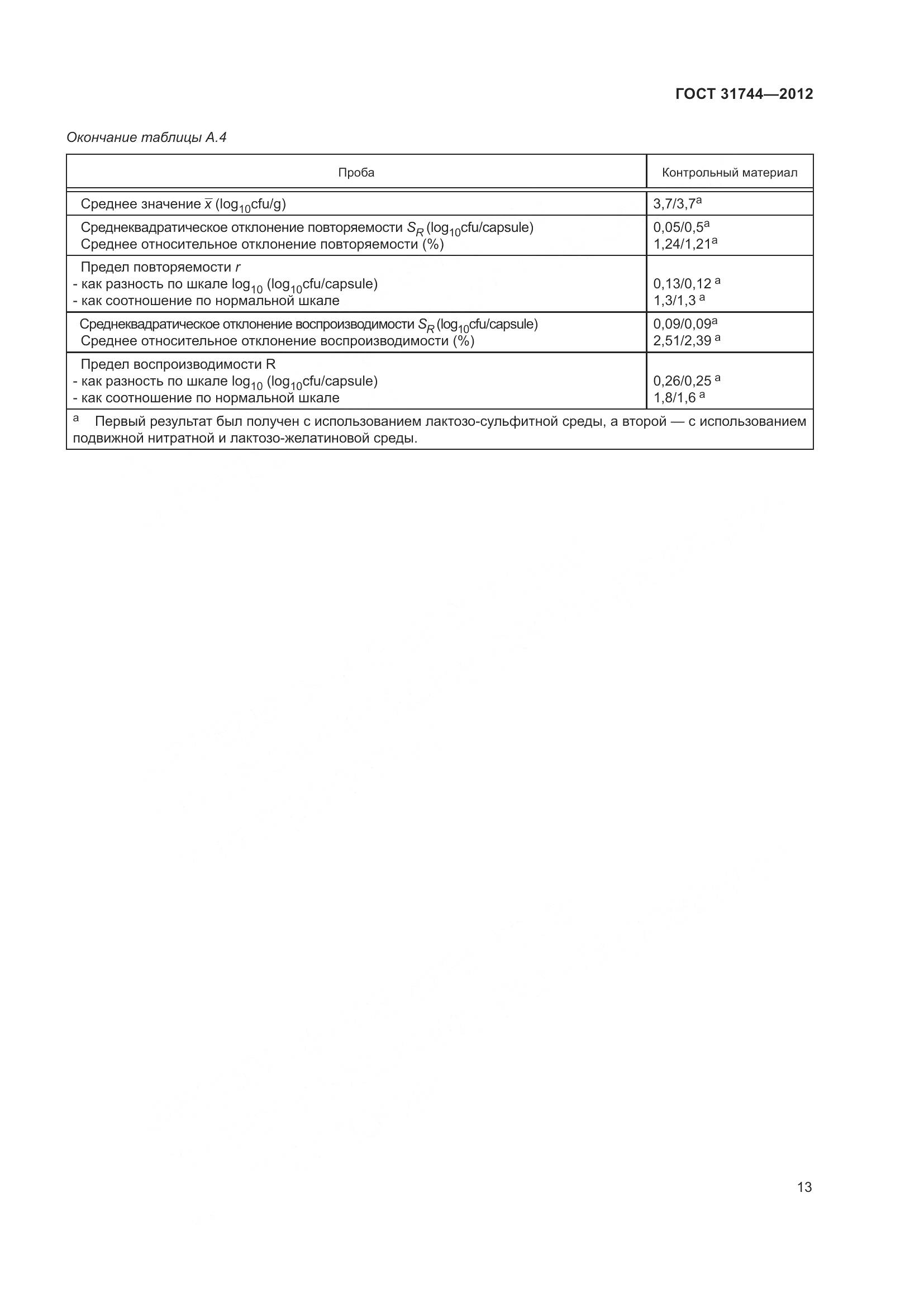 ГОСТ 31744-2012, страница 18