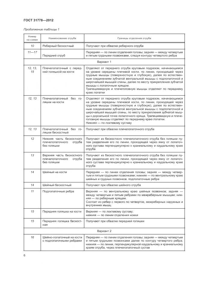 ГОСТ 31778-2012, страница 8