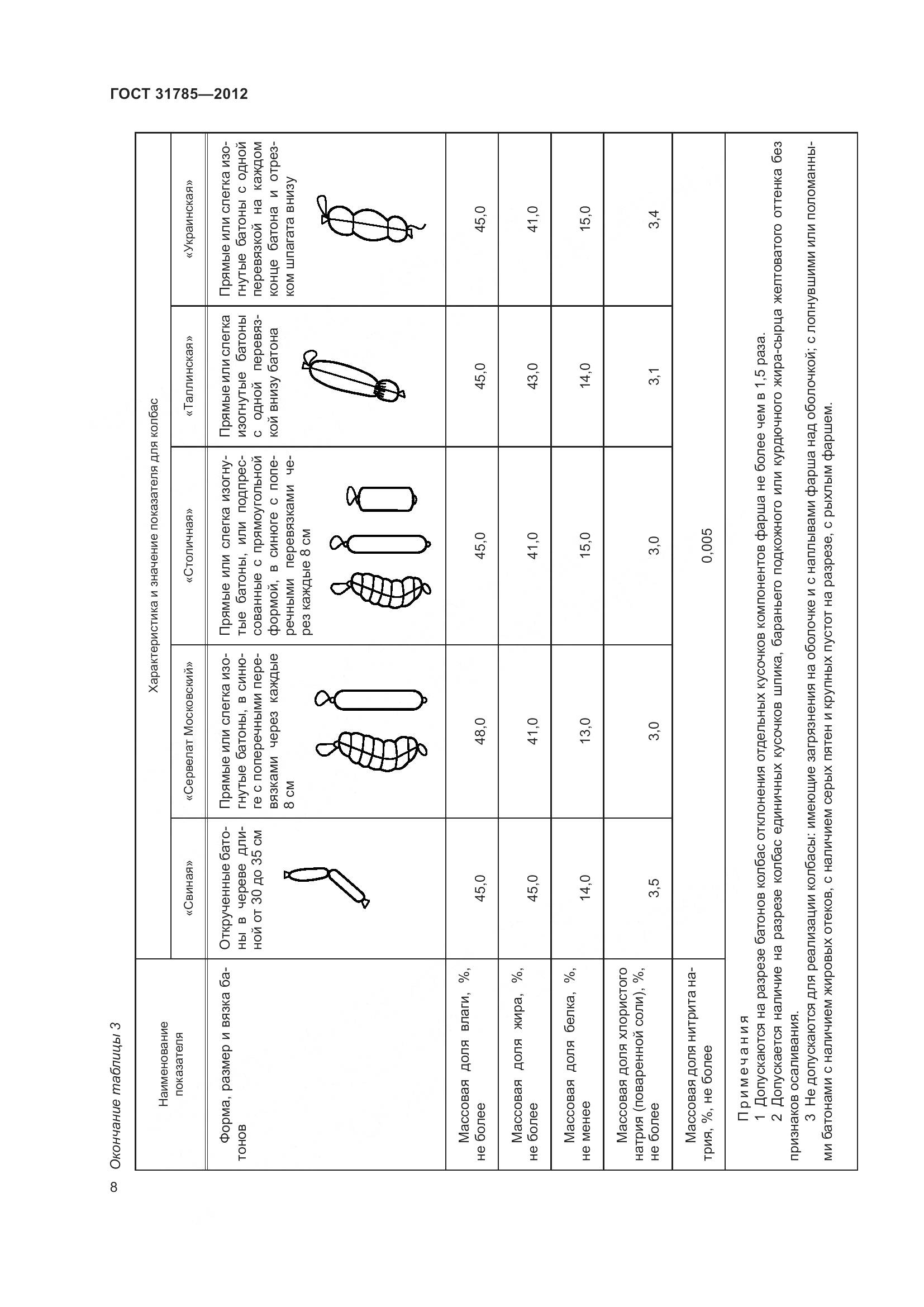 ГОСТ 31785-2012, страница 13