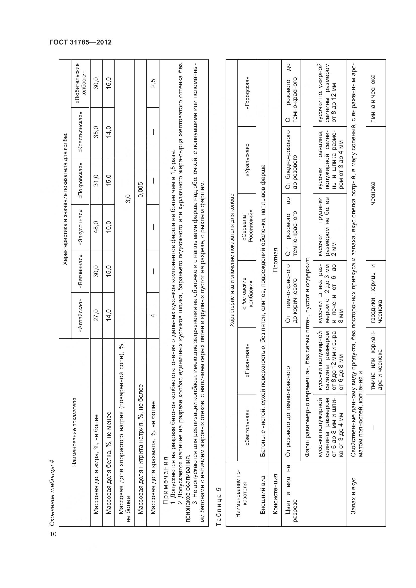 ГОСТ 31785-2012, страница 15