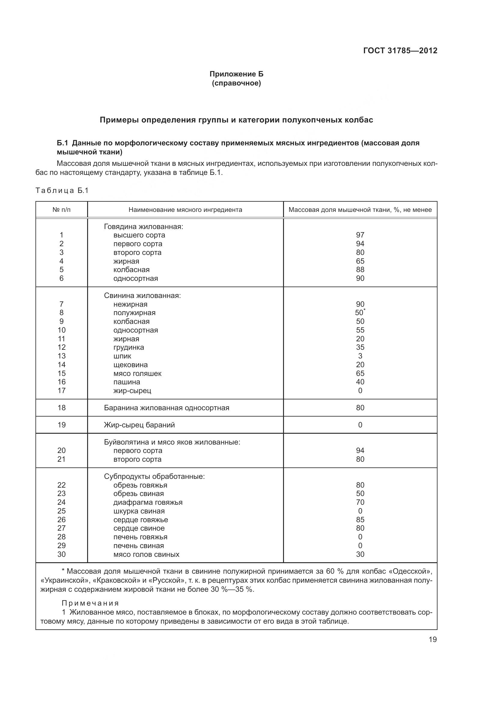 ГОСТ 31785-2012, страница 24