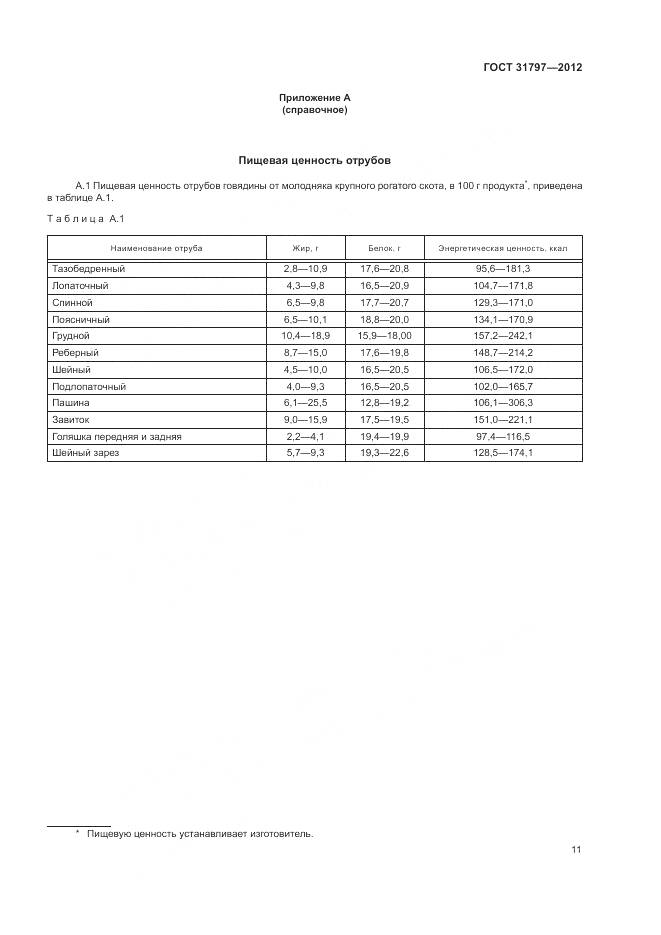 ГОСТ 31797-2012, страница 15