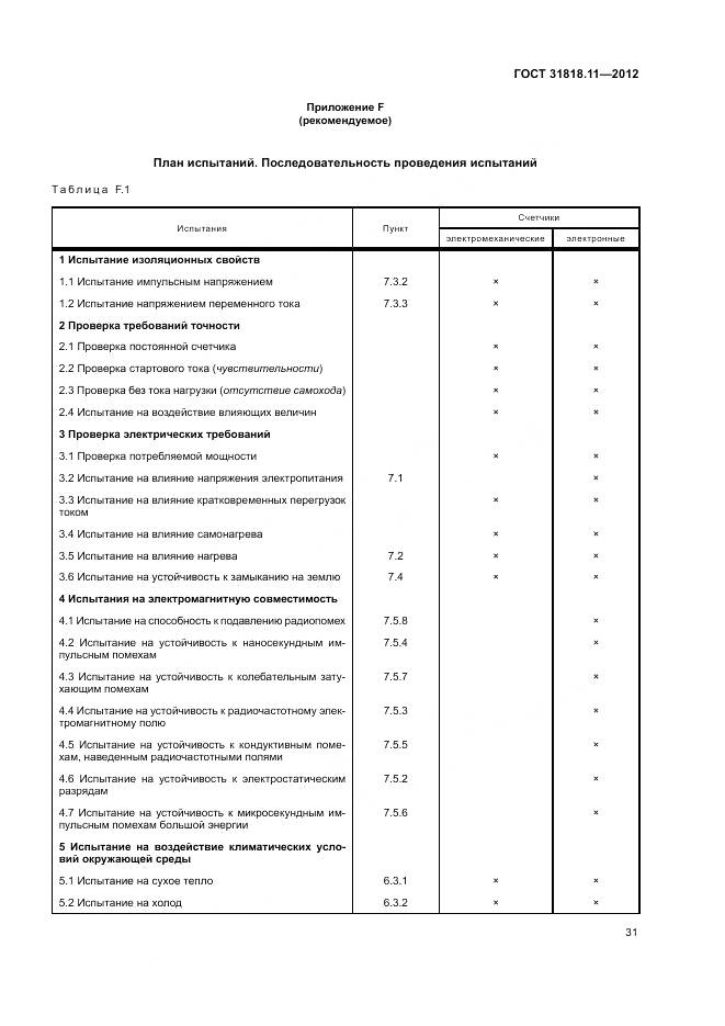 ГОСТ 31818.11-2012, страница 38