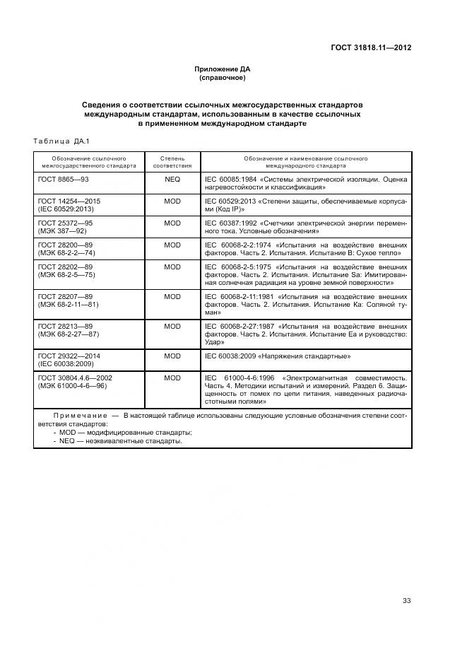 ГОСТ 31818.11-2012, страница 40