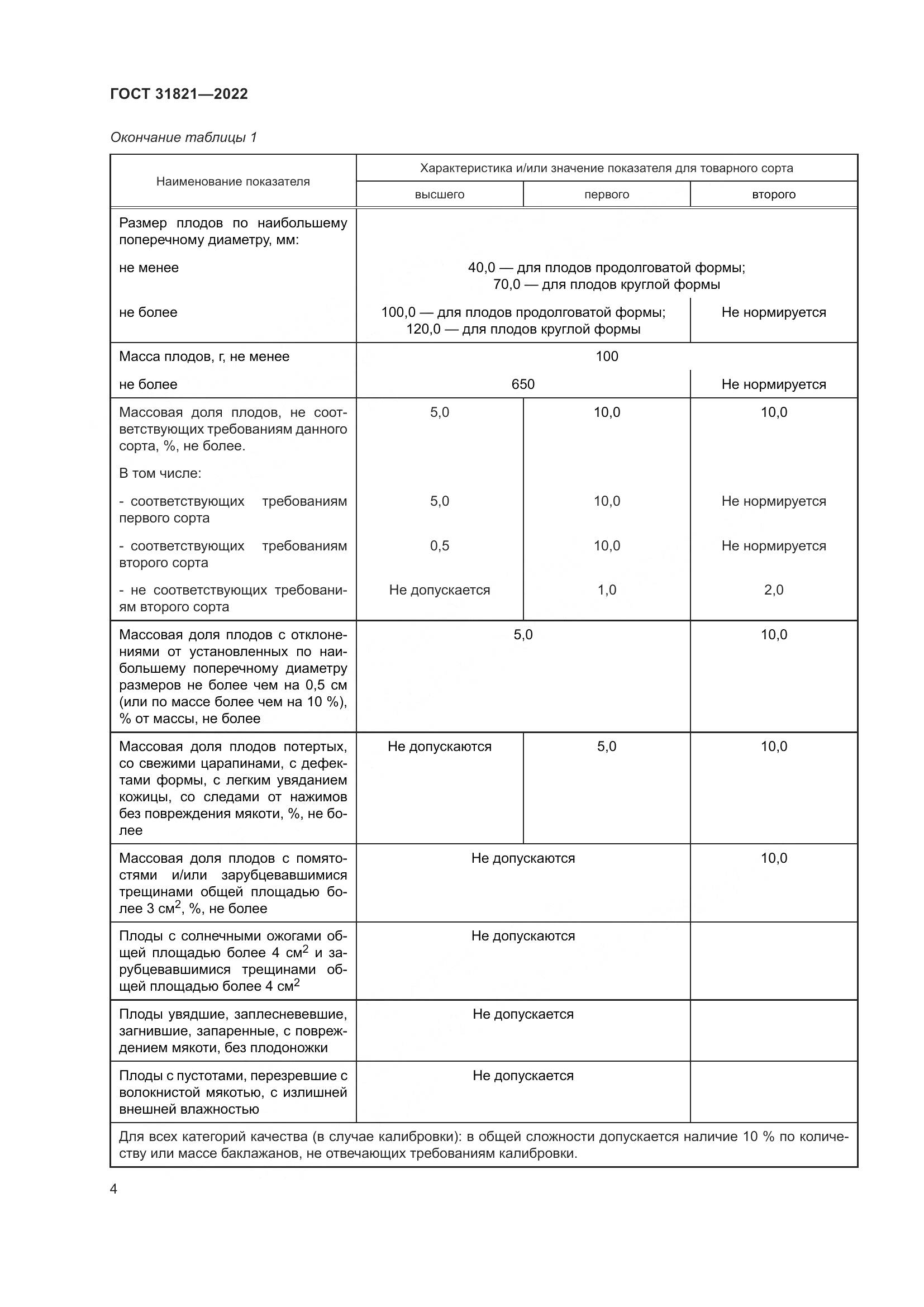 ГОСТ 31821-2022, страница 8