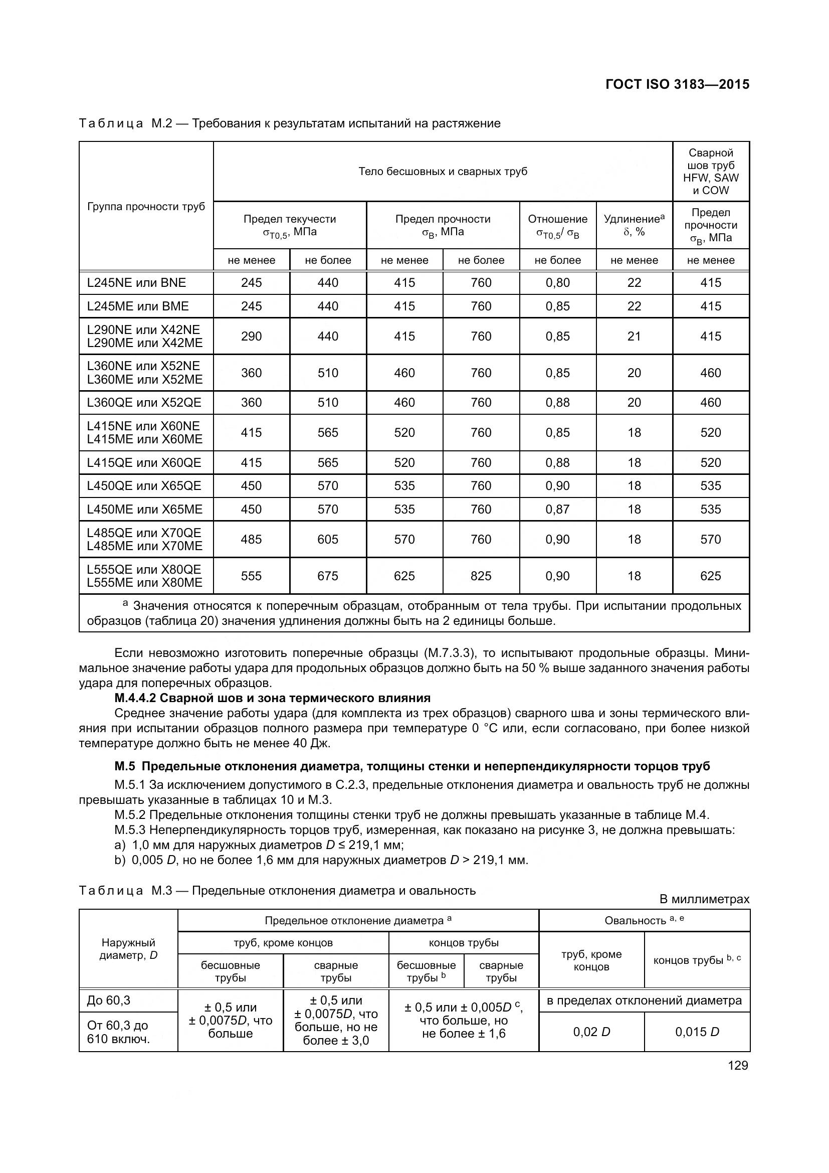 ГОСТ ISO 3183-2015, страница 138