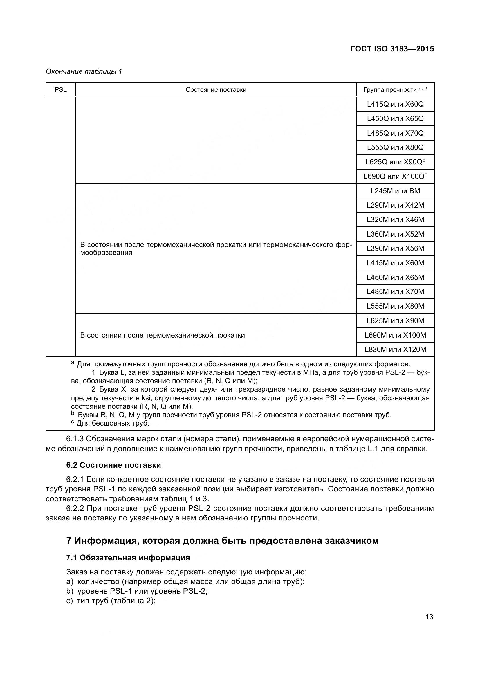 ГОСТ ISO 3183-2015, страница 22