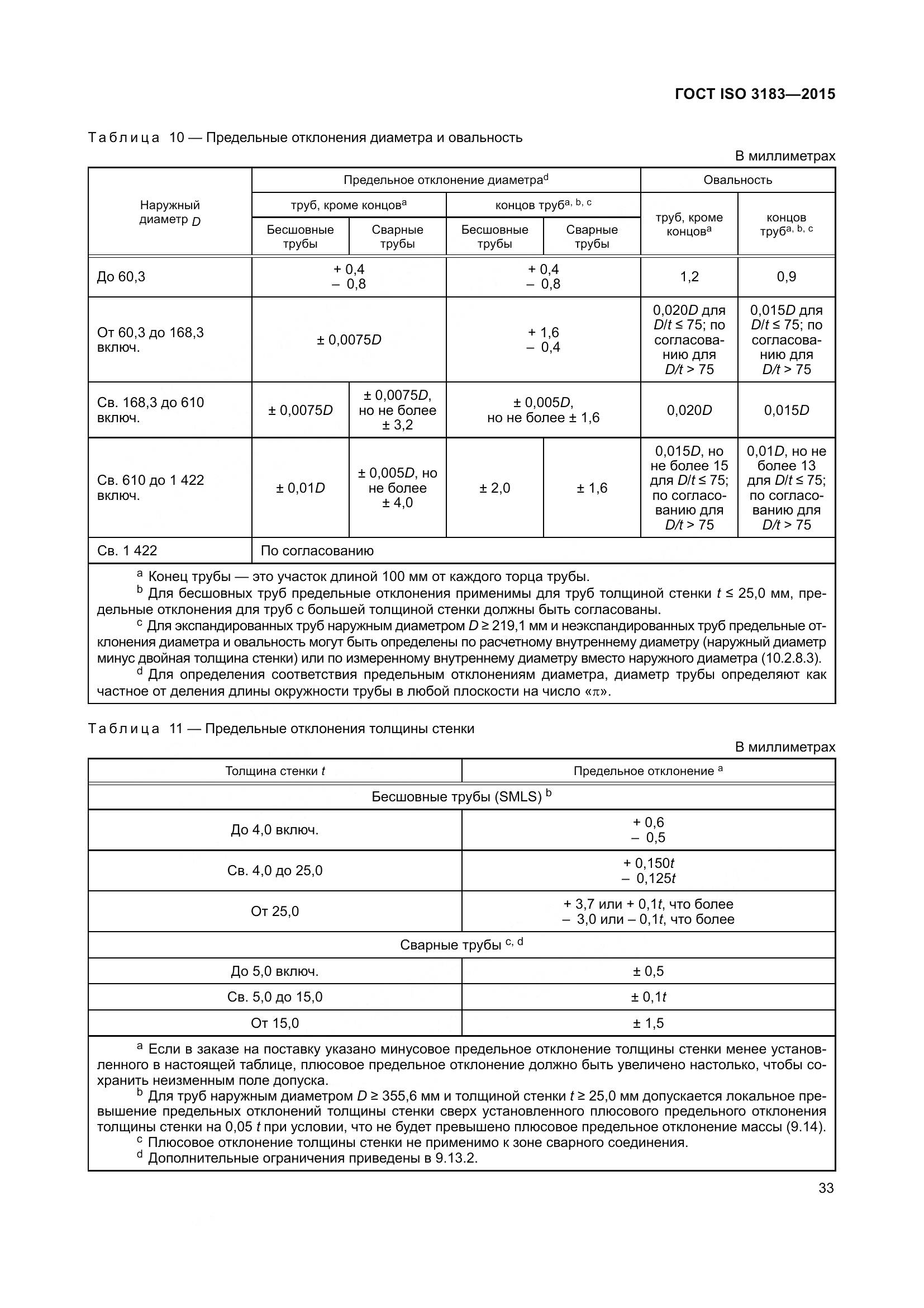 ГОСТ ISO 3183-2015, страница 42