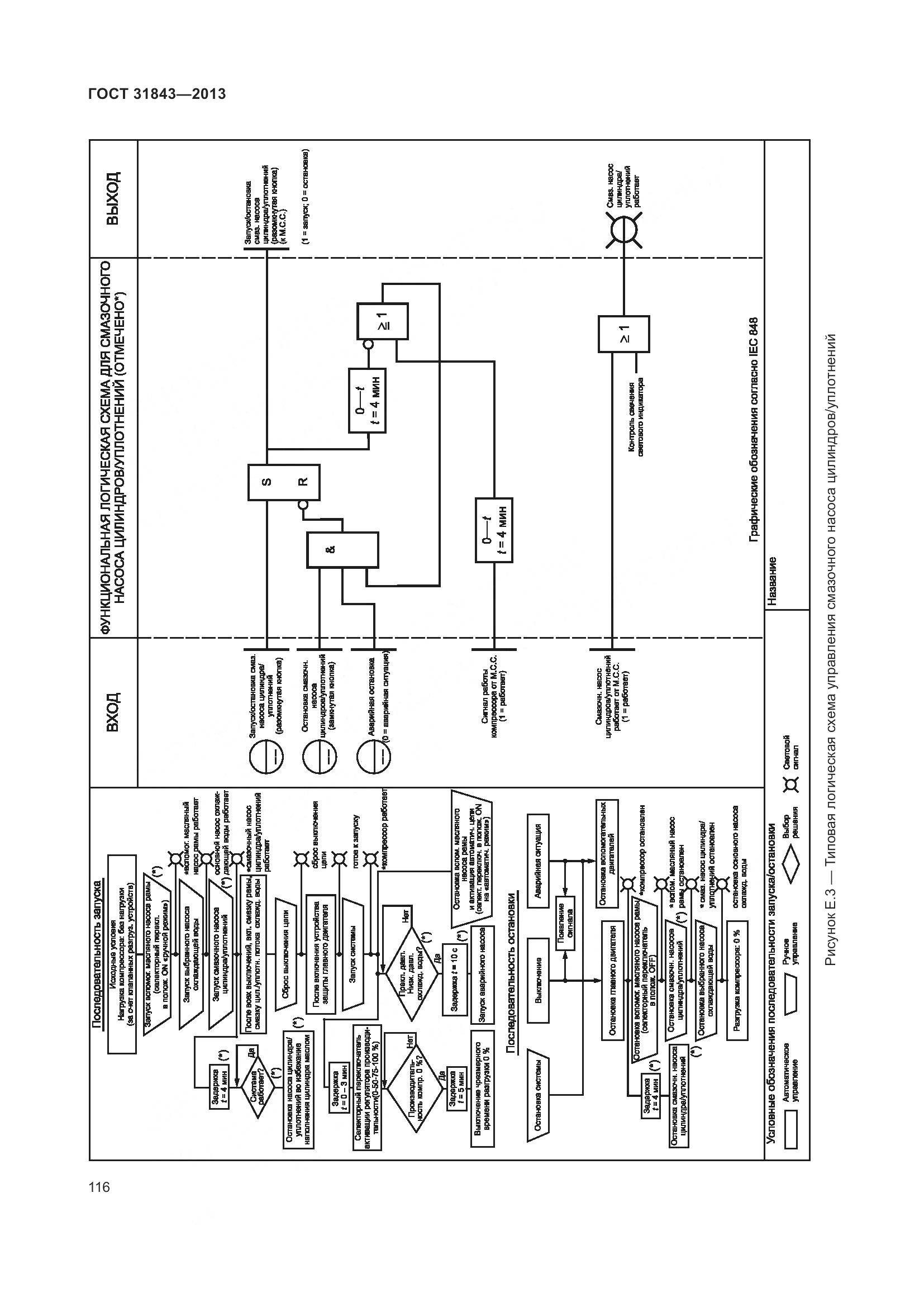 ГОСТ 31843-2013, страница 123