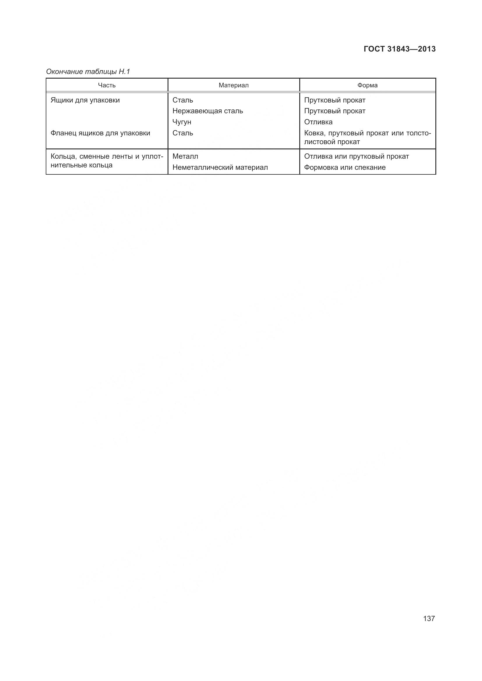 ГОСТ 31843-2013, страница 144