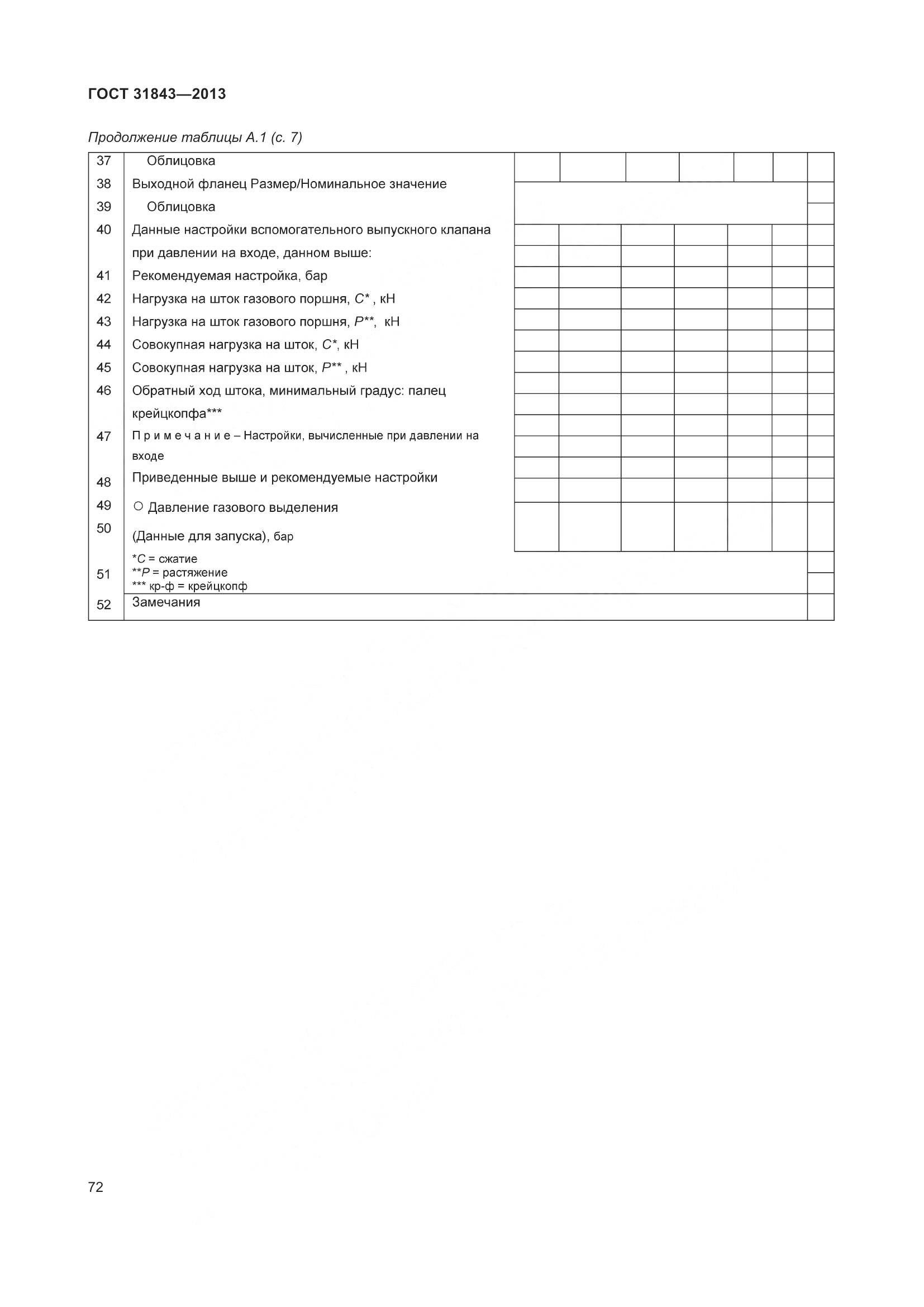 ГОСТ 31843-2013, страница 79