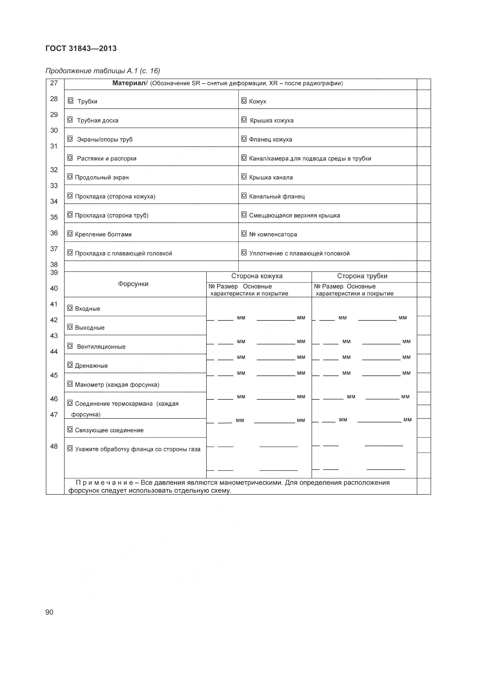 ГОСТ 31843-2013, страница 97