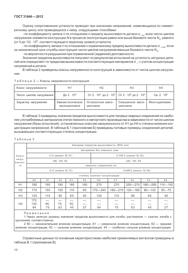 ГОСТ 31846-2012, страница 14