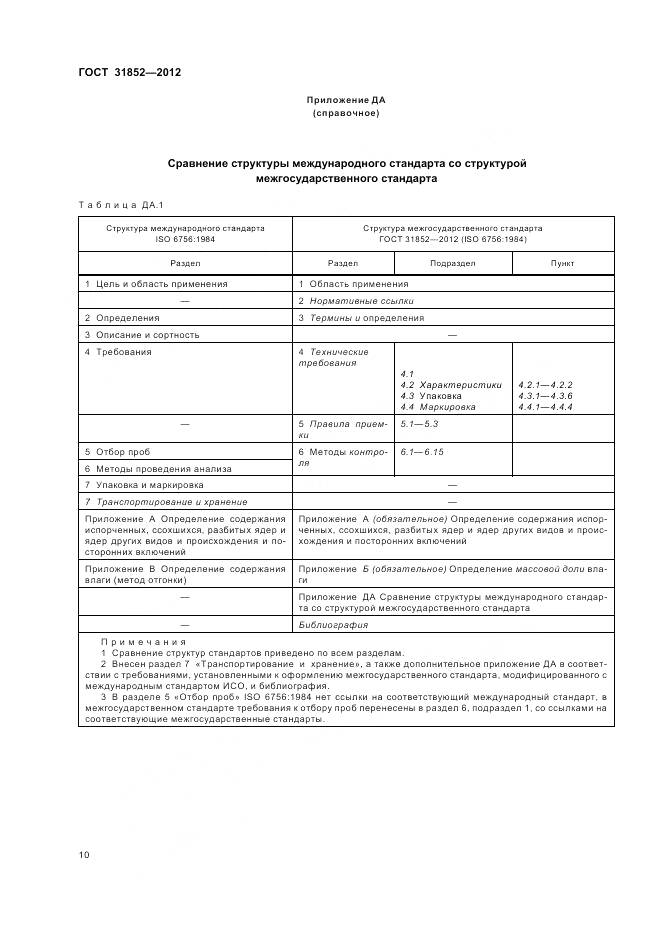 ГОСТ 31852-2012, страница 15