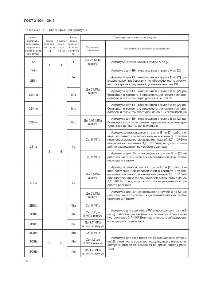 ГОСТ 31901-2013, страница 14