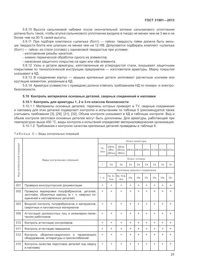 ГОСТ 31901-2013, страница 29