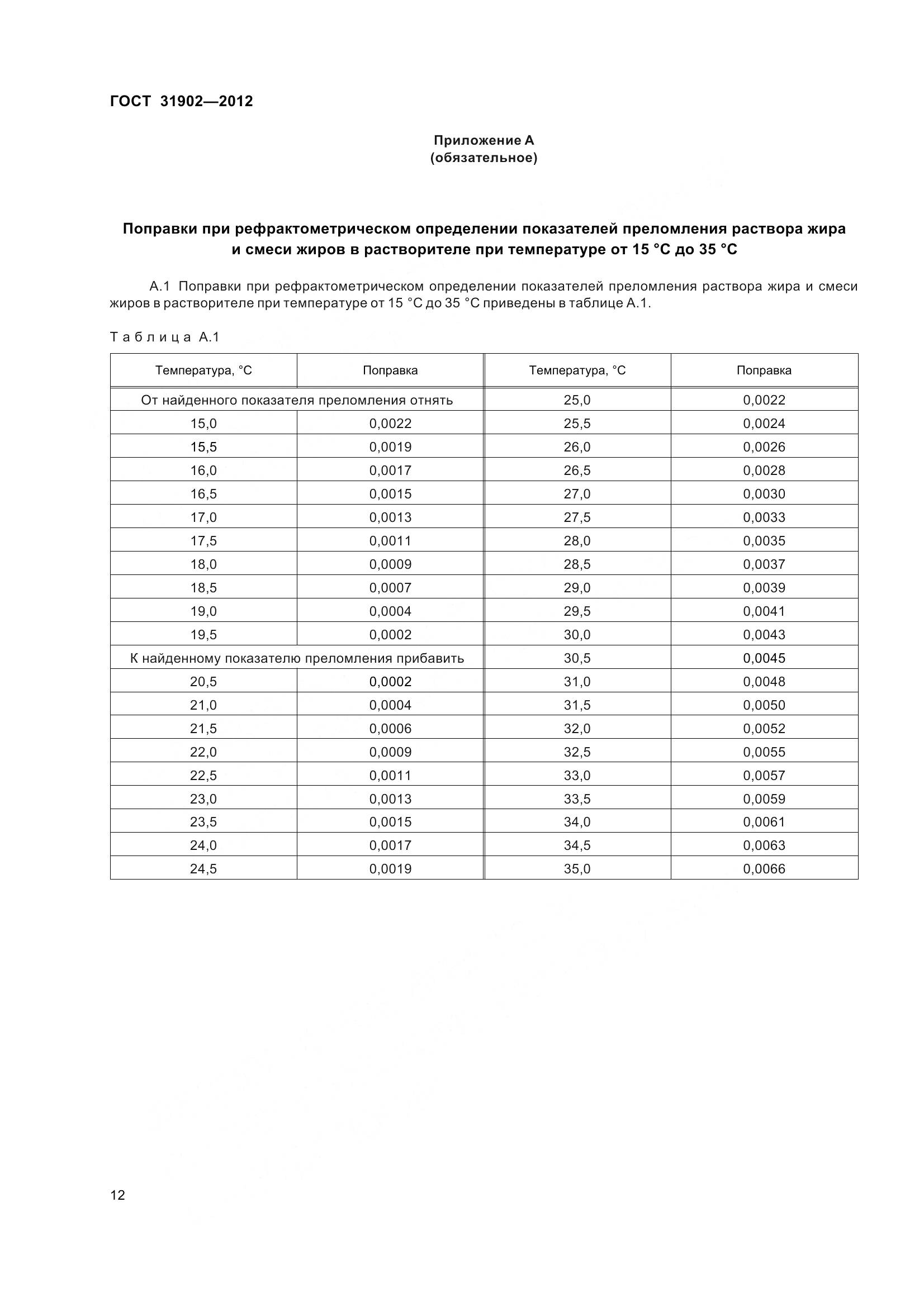 ГОСТ 31902-2012, страница 17