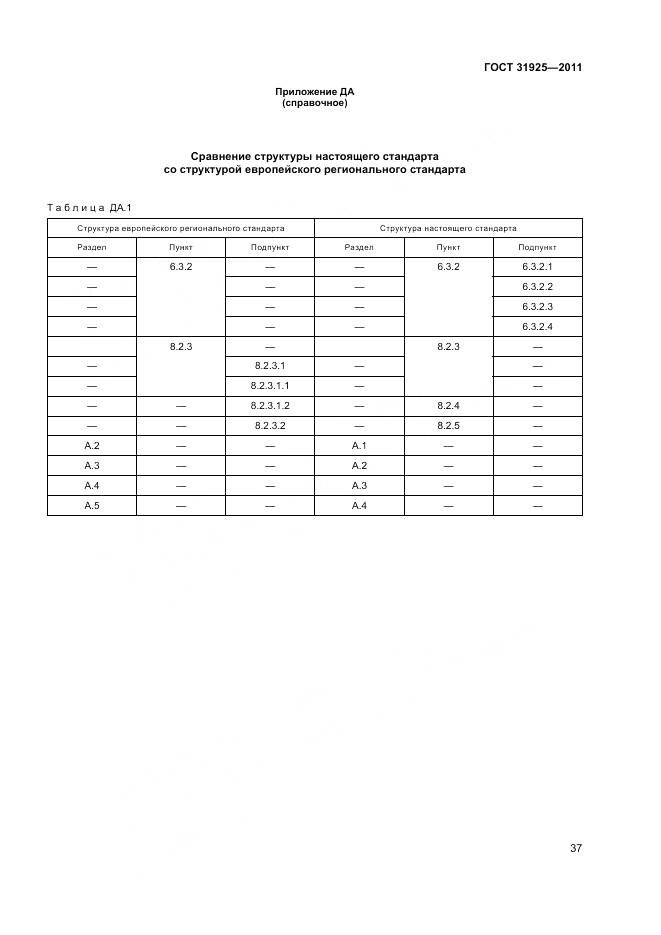 ГОСТ 31925-2011, страница 43