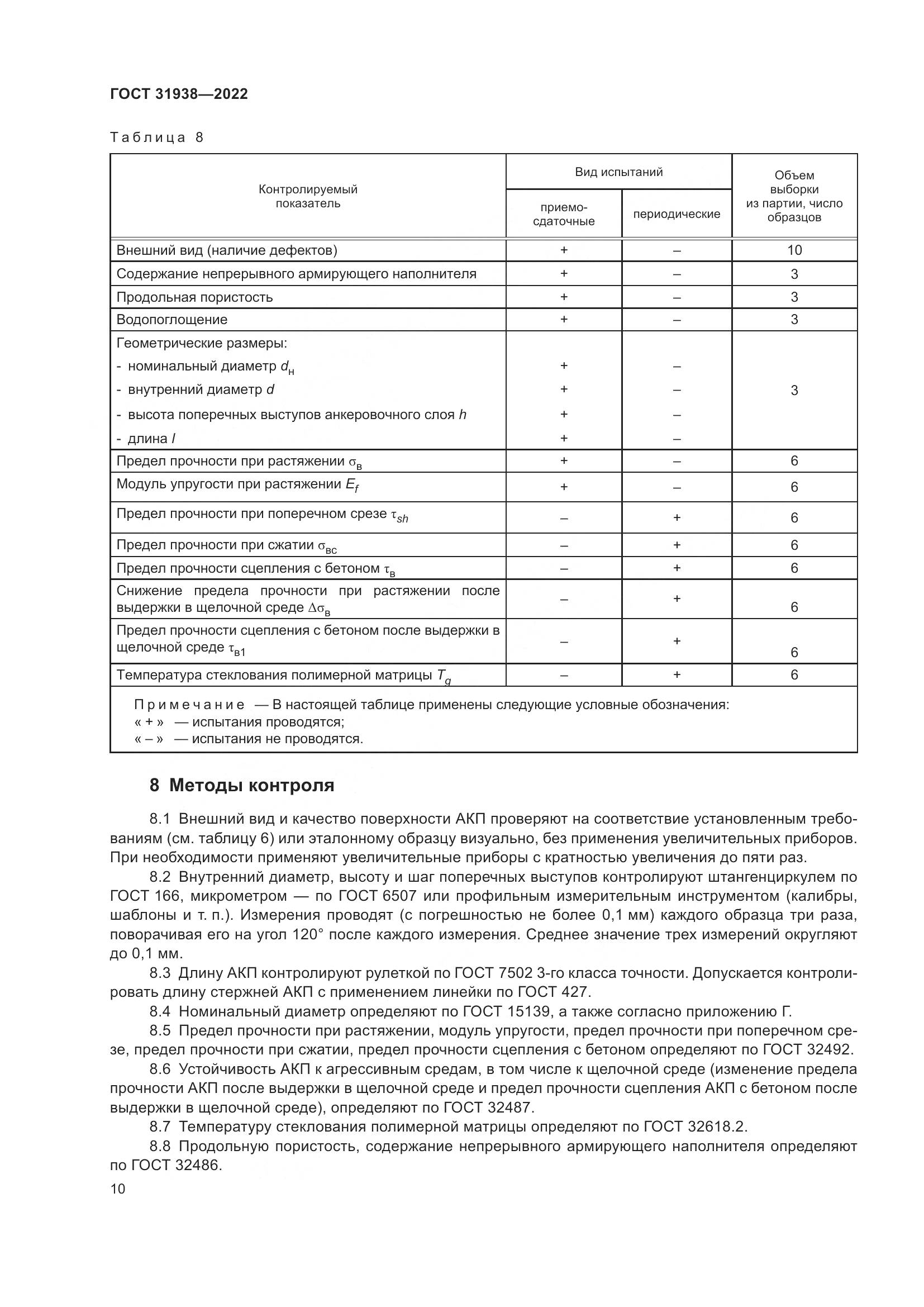 ГОСТ 31938-2022, страница 15