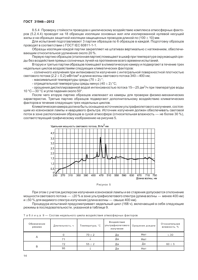 ГОСТ 31946-2012, страница 18