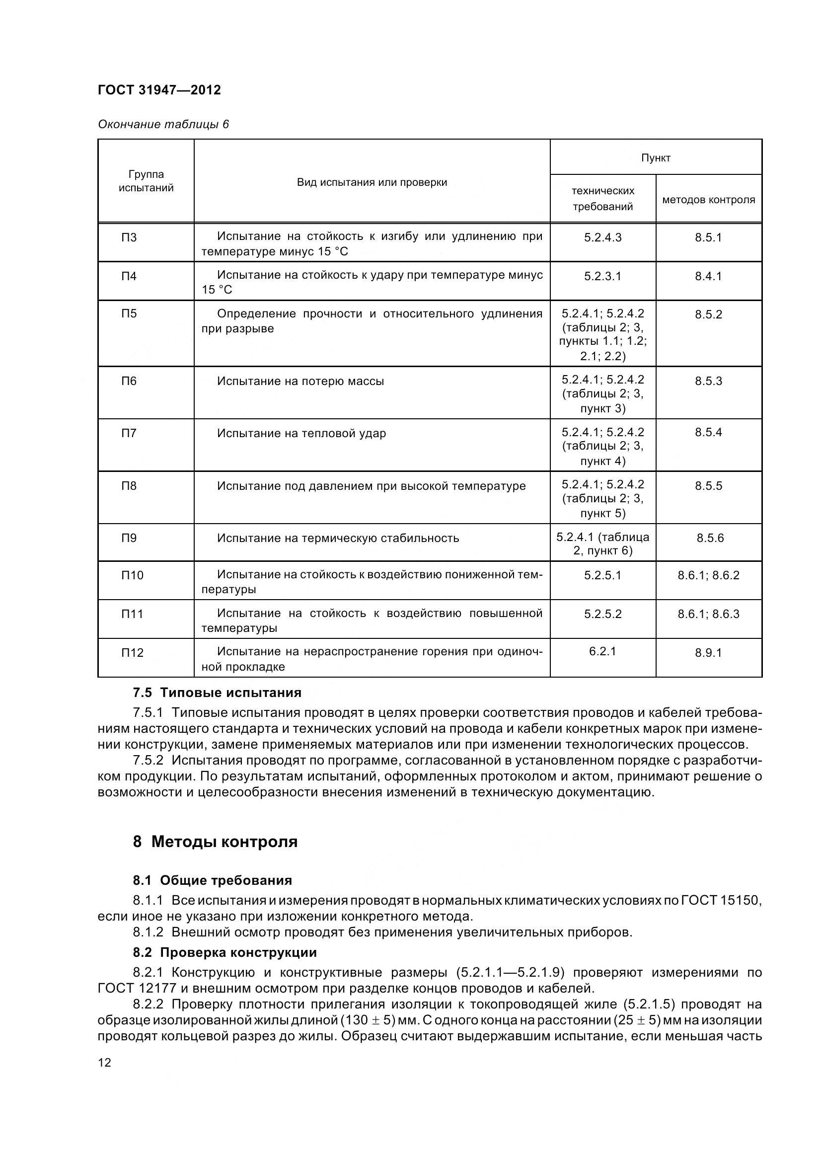 ГОСТ 31947-2012, страница 16