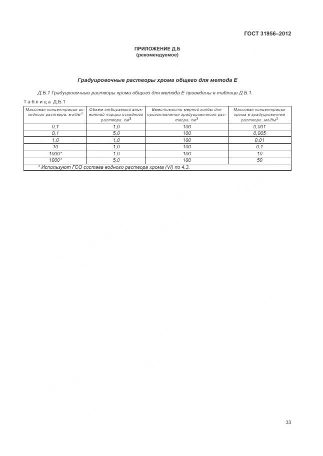ГОСТ 31956-2012, страница 38
