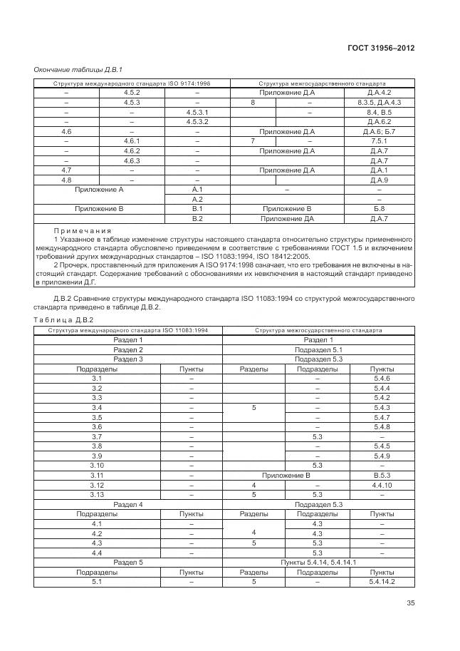 ГОСТ 31956-2012, страница 40