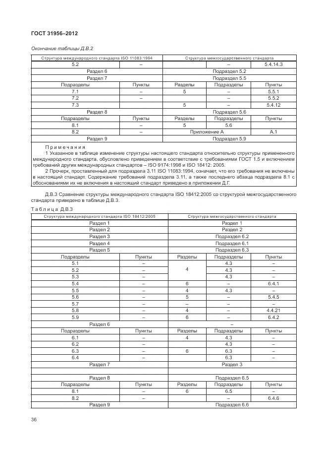ГОСТ 31956-2012, страница 41