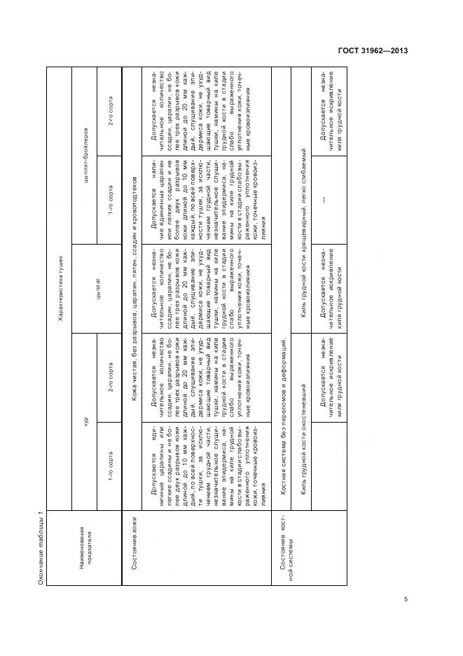 ГОСТ 31962-2013, страница 7