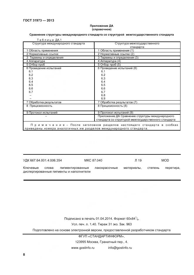 ГОСТ 31973-2013, страница 12