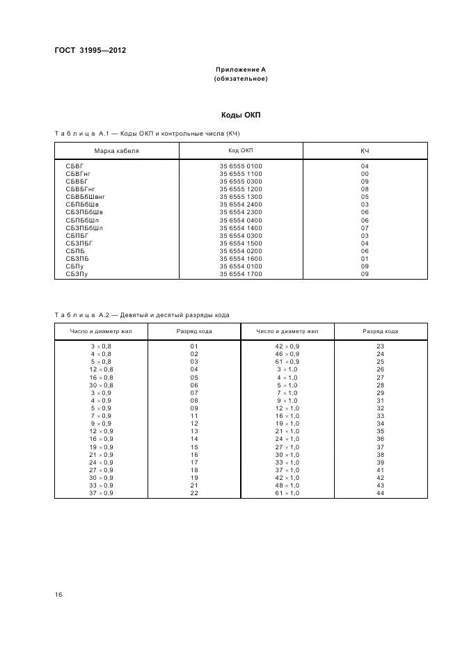 ГОСТ 31995-2012, страница 20
