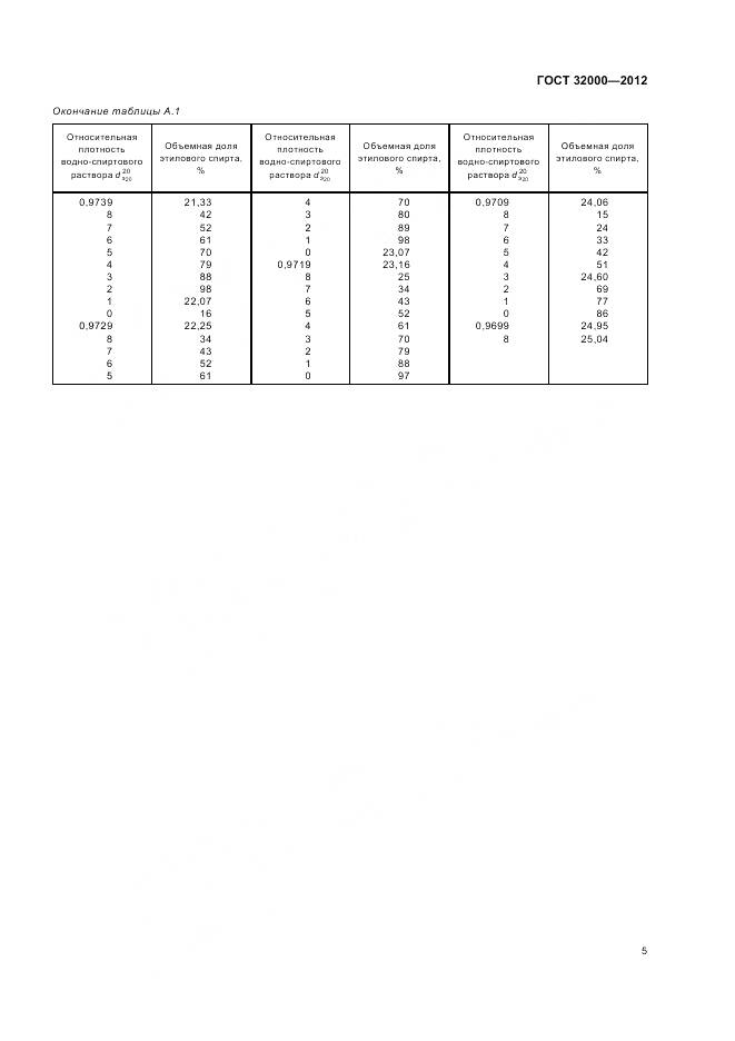 ГОСТ 32000-2012, страница 9