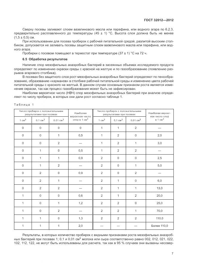 ГОСТ 32012-2012, страница 11