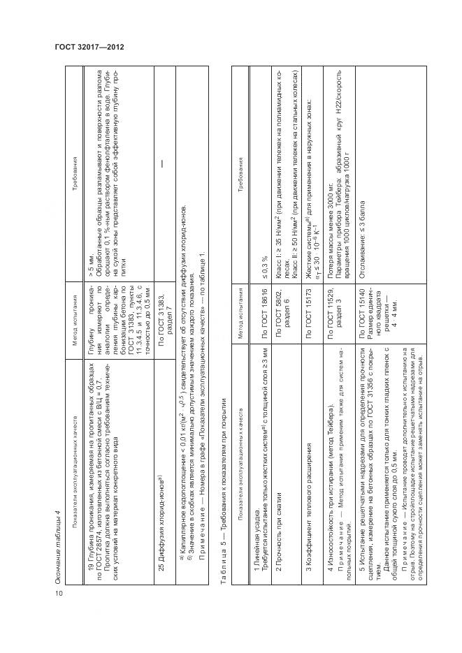 ГОСТ 32017-2012, страница 13