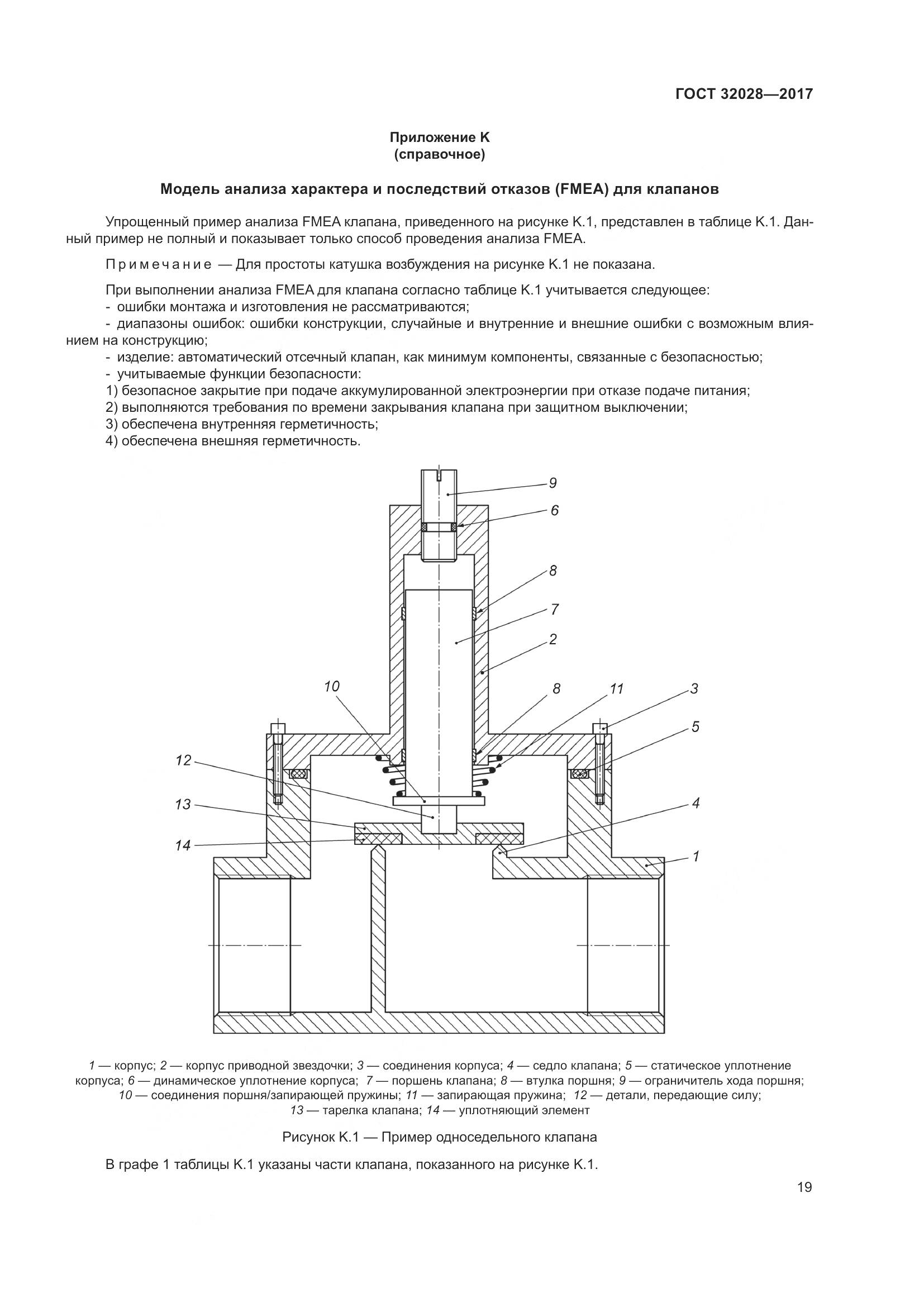 ГОСТ 32028-2017, страница 24