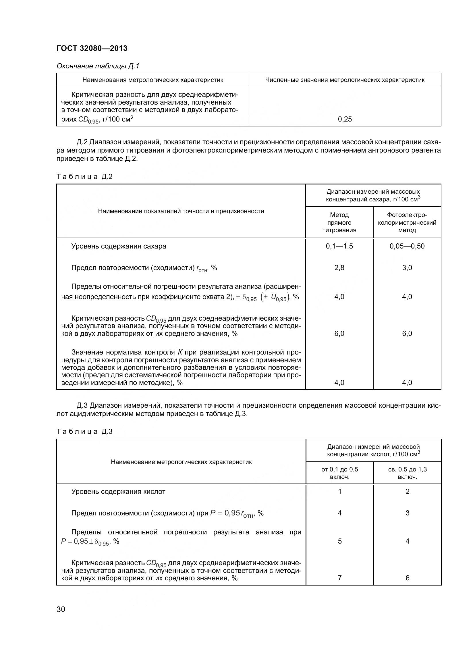 ГОСТ 32080-2013, страница 35