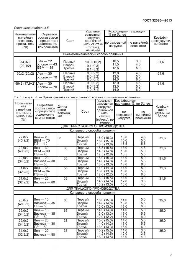 ГОСТ 32086-2013, страница 9