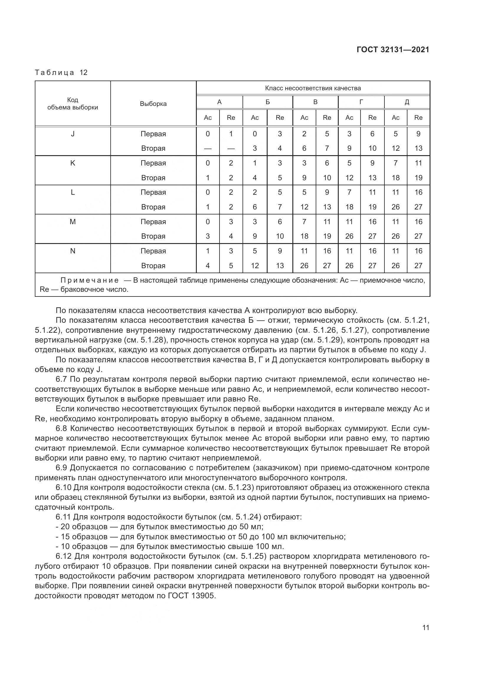 ГОСТ 32131-2021, страница 16