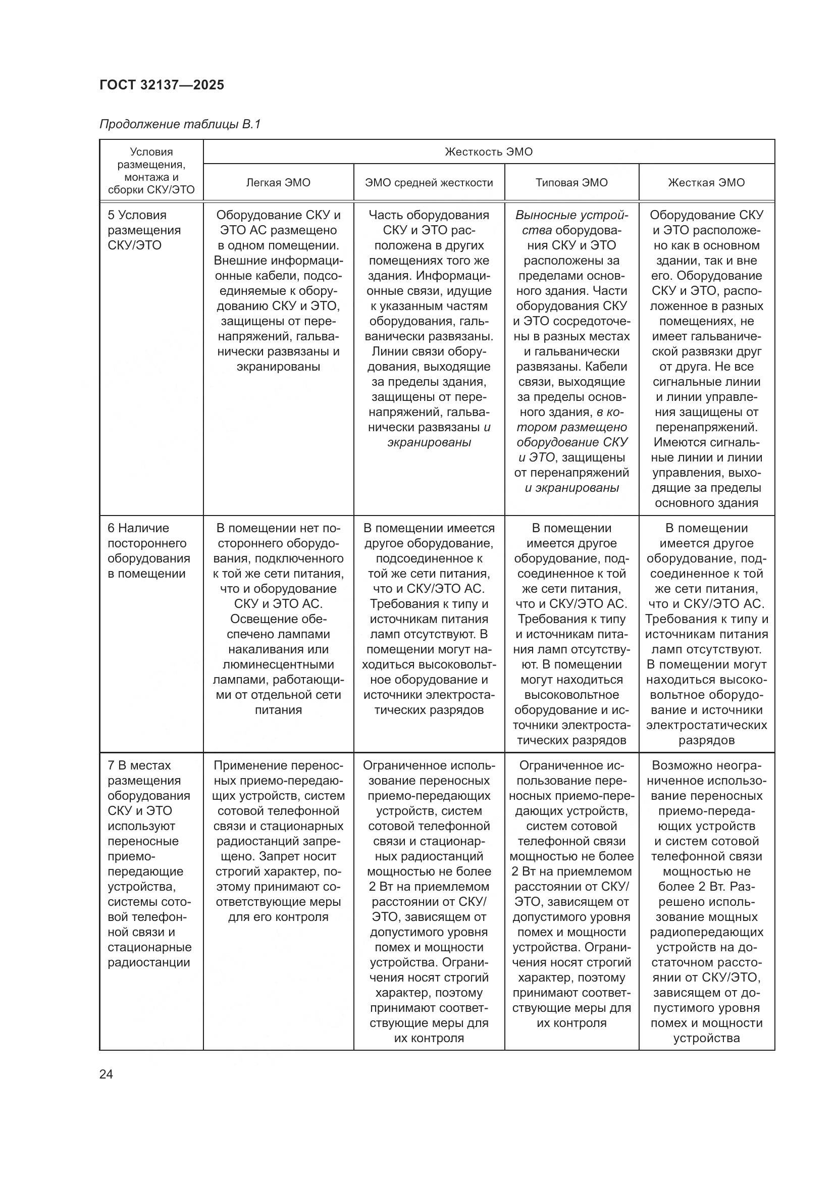 ГОСТ 32137-2025, страница 32