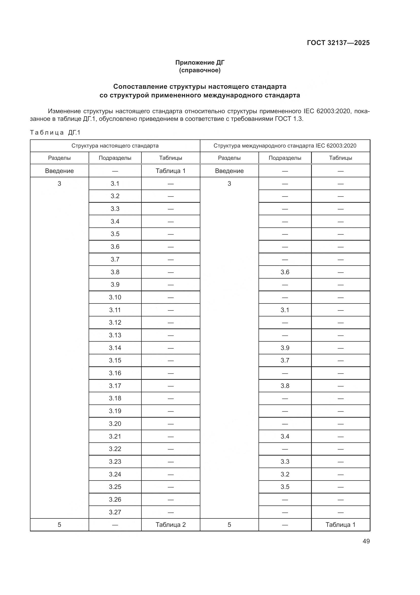 ГОСТ 32137-2025, страница 57