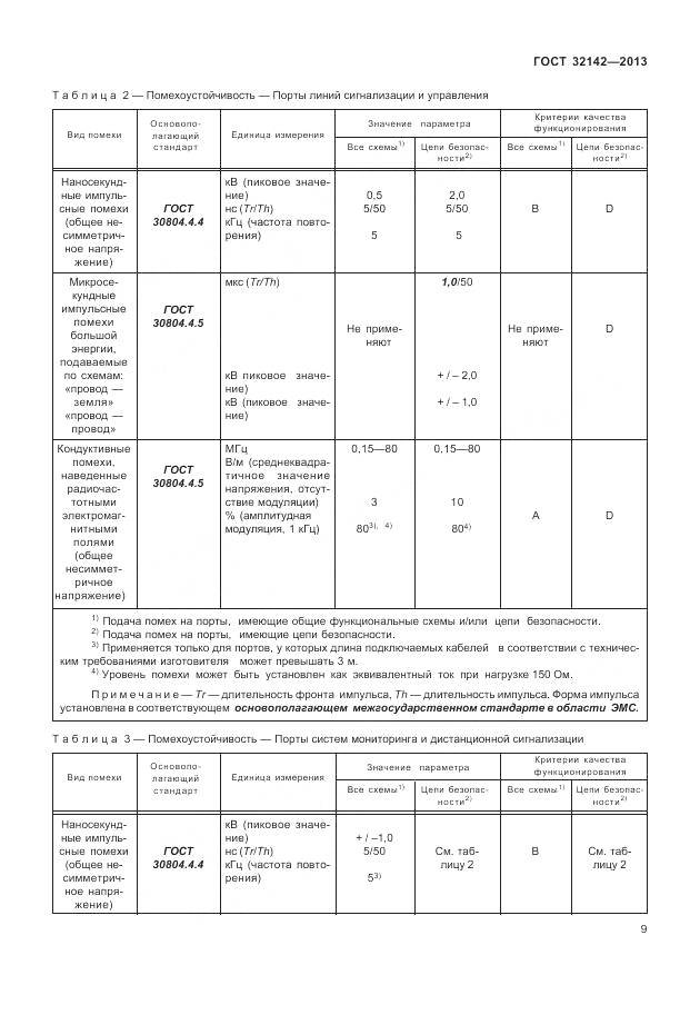 ГОСТ 32142-2013, страница 15
