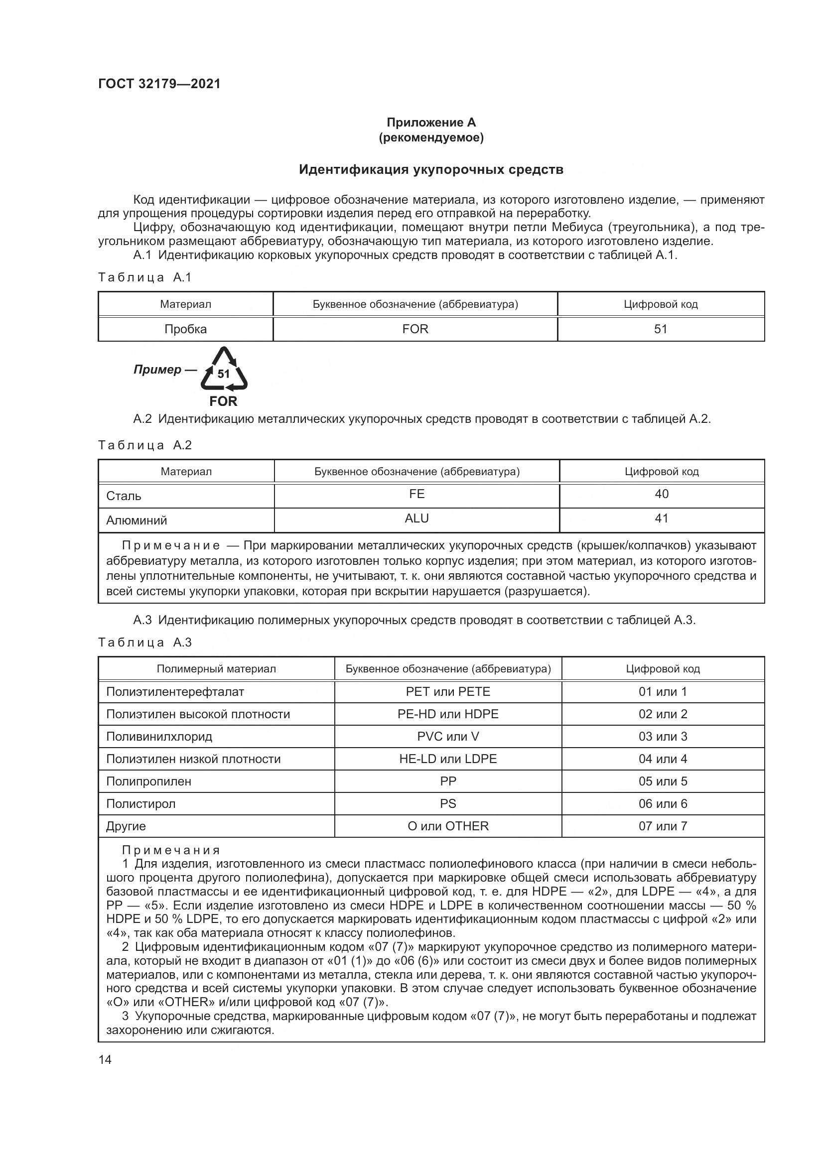 ГОСТ 32179-2021, страница 19