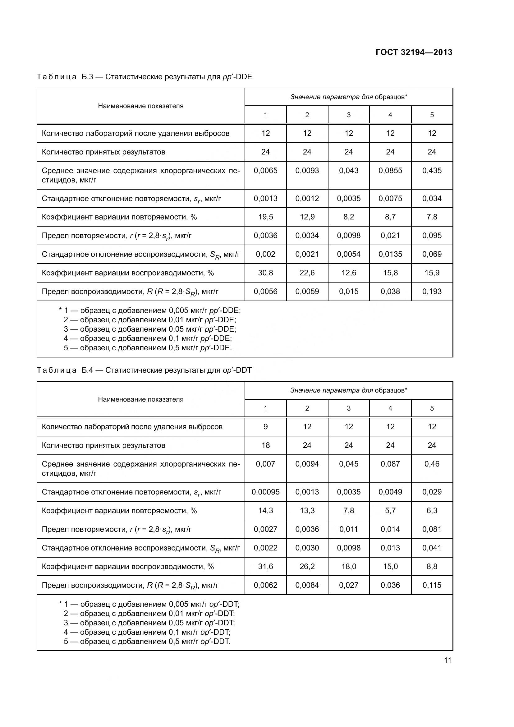ГОСТ 32194-2013, страница 16
