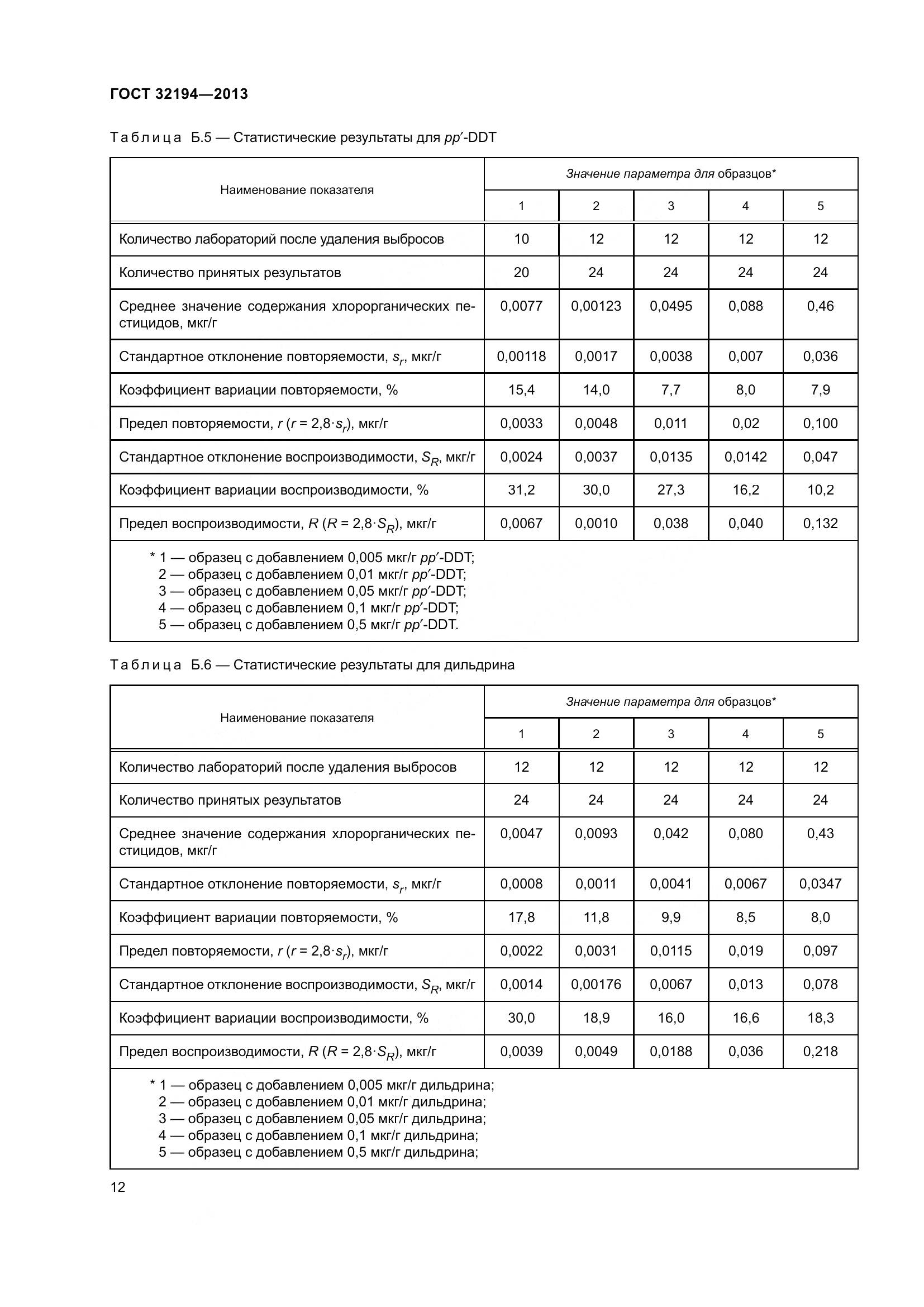ГОСТ 32194-2013, страница 17