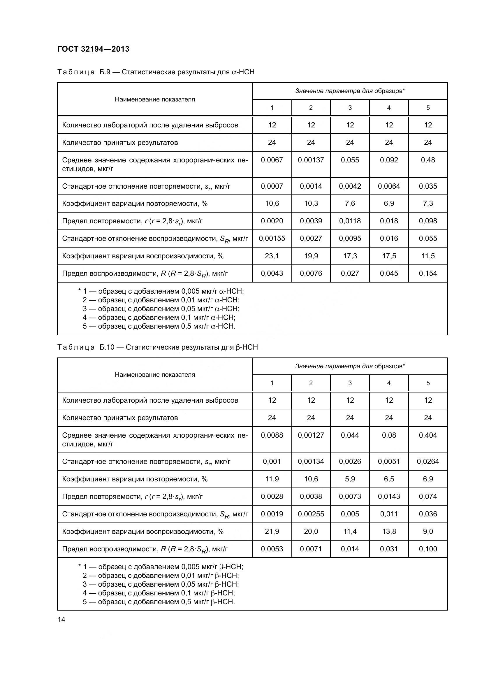 ГОСТ 32194-2013, страница 19