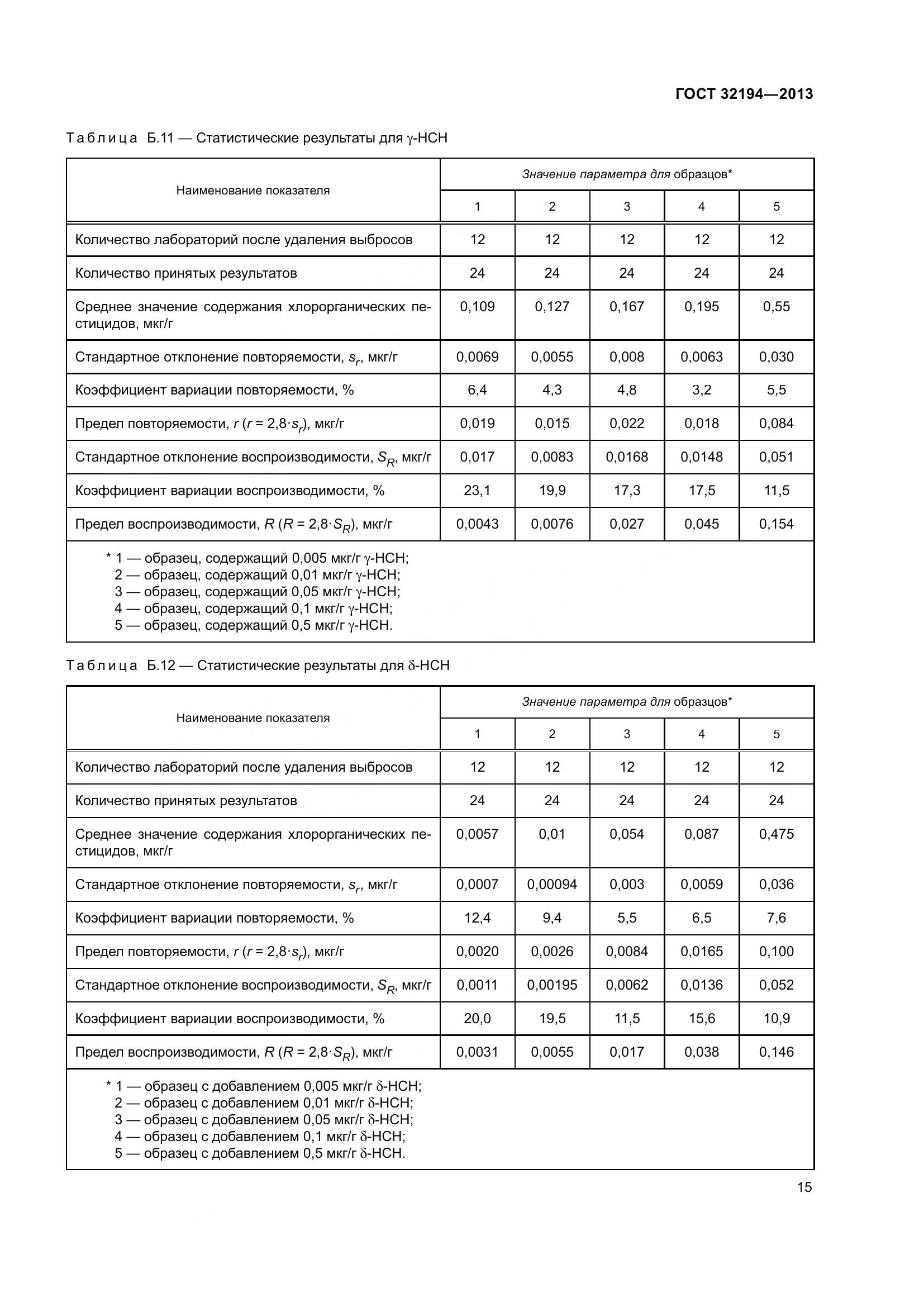 ГОСТ 32194-2013, страница 20