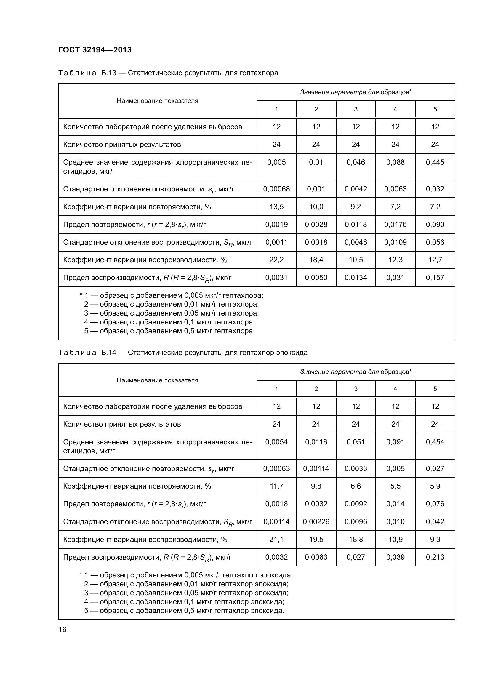 ГОСТ 32194-2013, страница 21