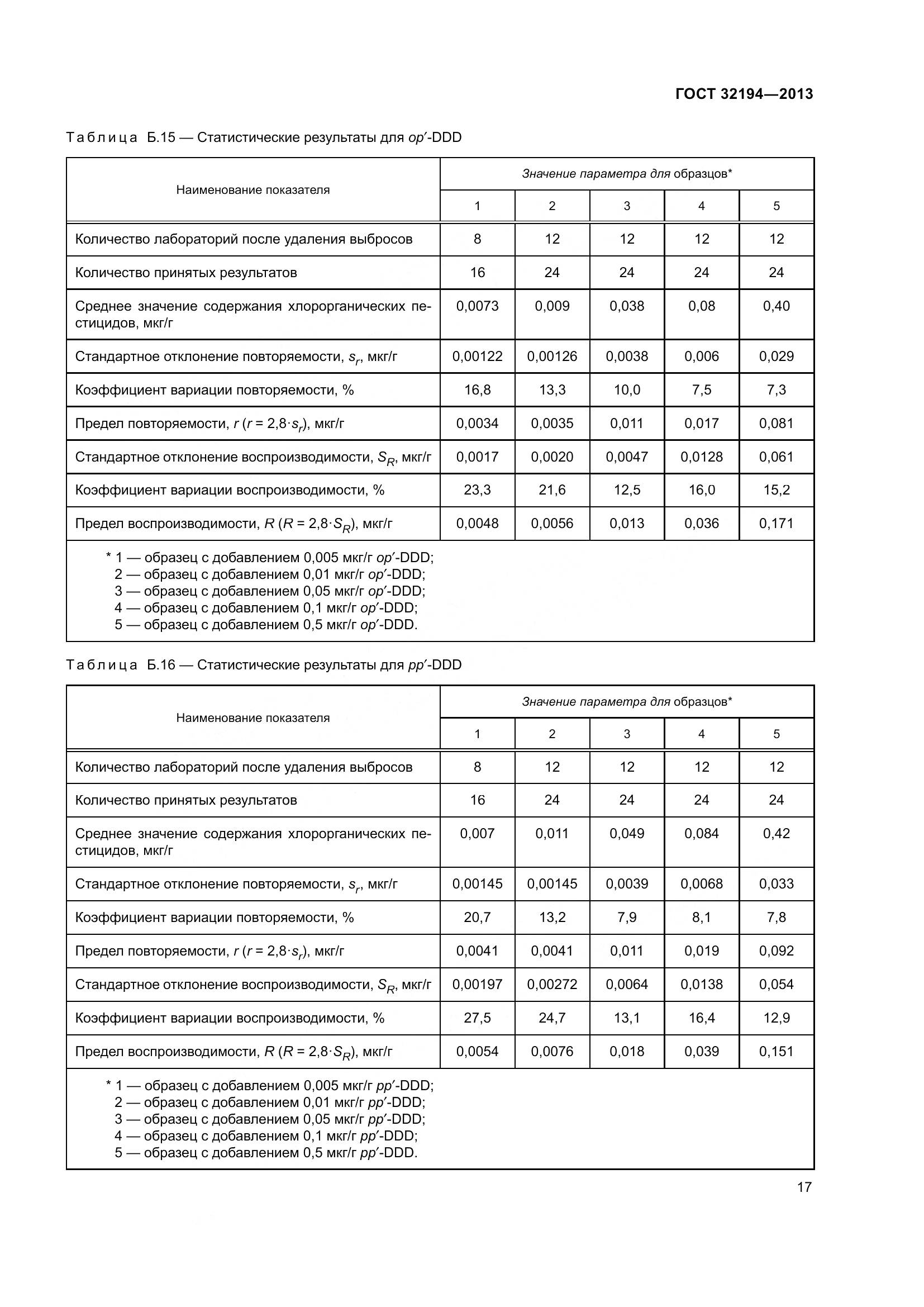 ГОСТ 32194-2013, страница 22